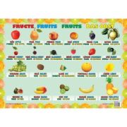 Fructe - Plansa educativa